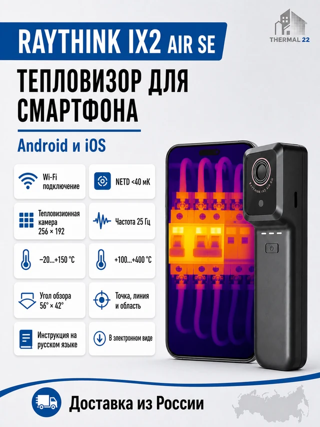 Raythink Air SE